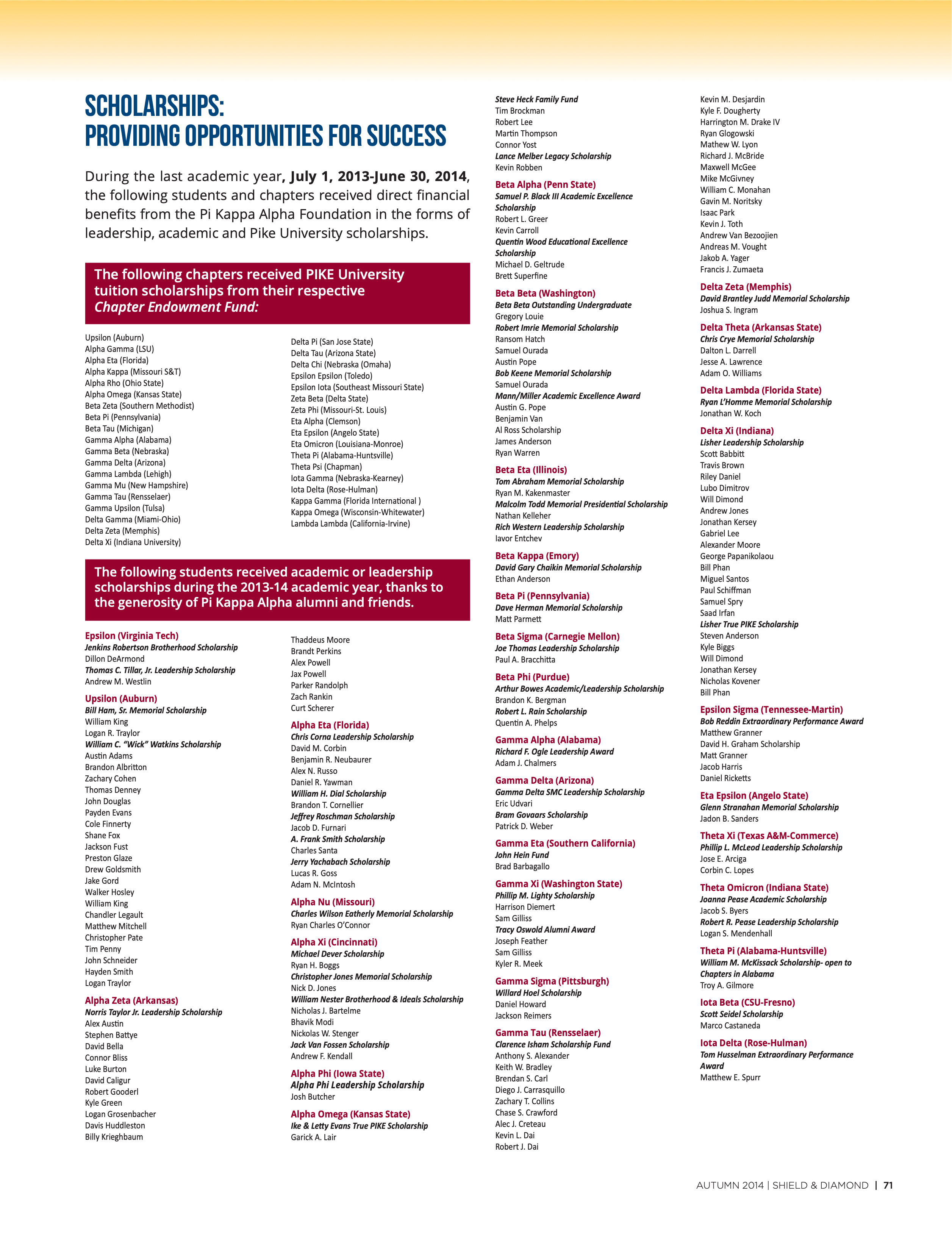 Scholarships: Providing Opportunities for Success